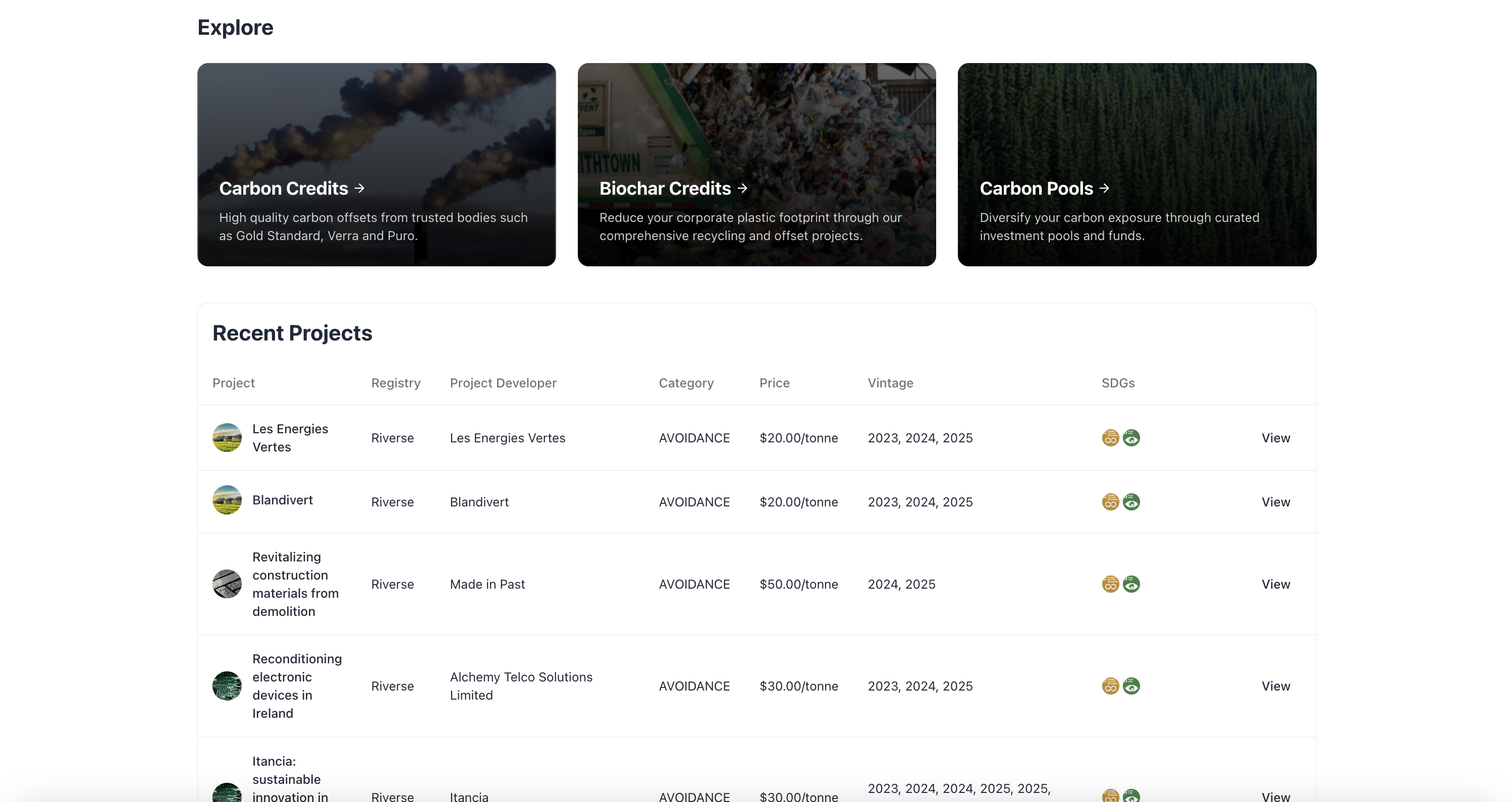 Marketplace Interface