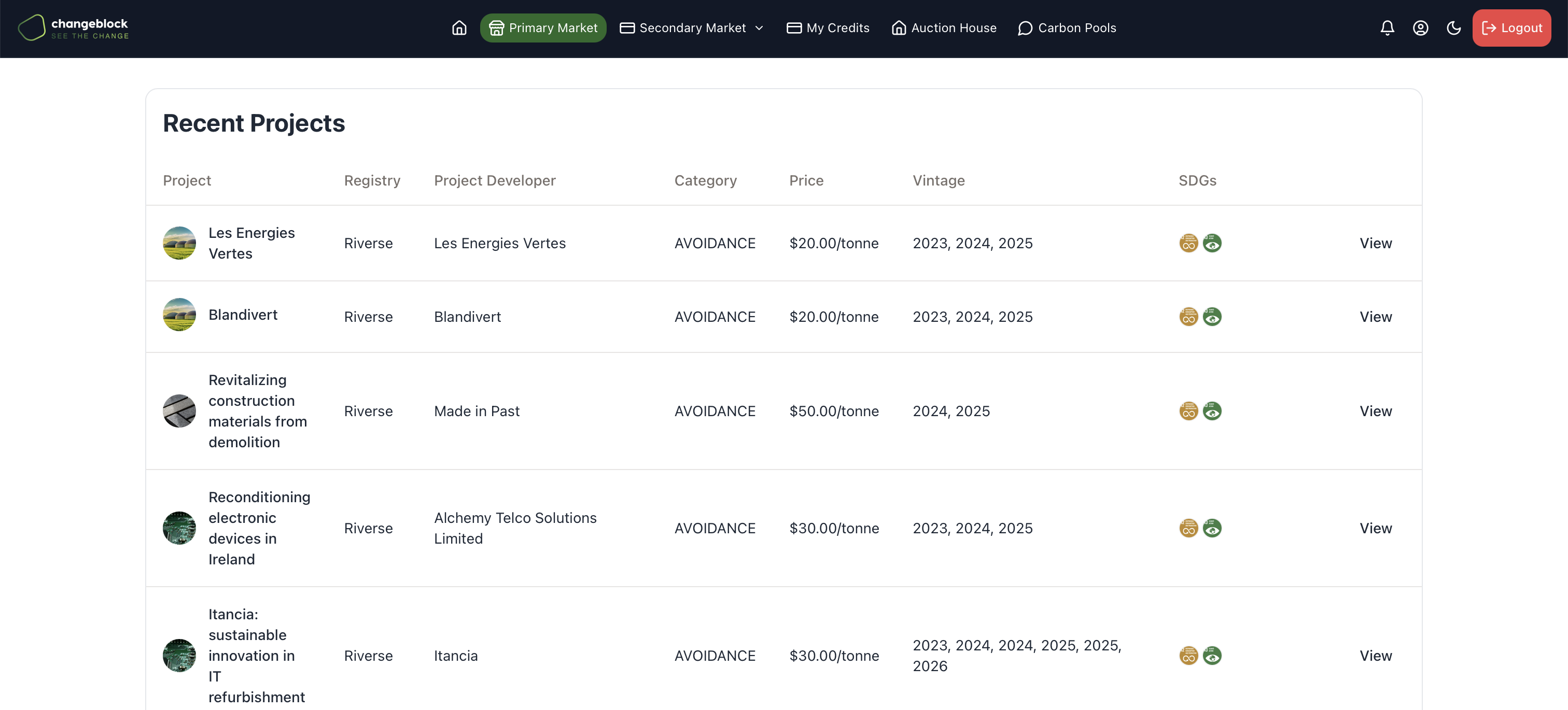 Analytics Dashboard screenshot - Browse and filter available carbon credits with our intuitive marketplace interface.